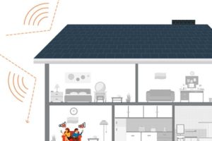 How to Boost Cell Signal in Home? The 7 Best Ways