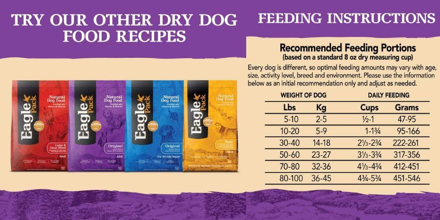 natural dry dog food