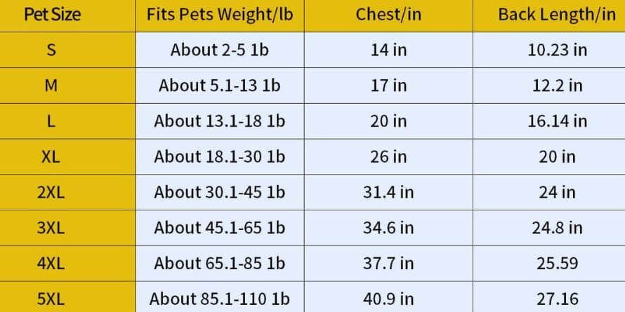 Dog size chartan